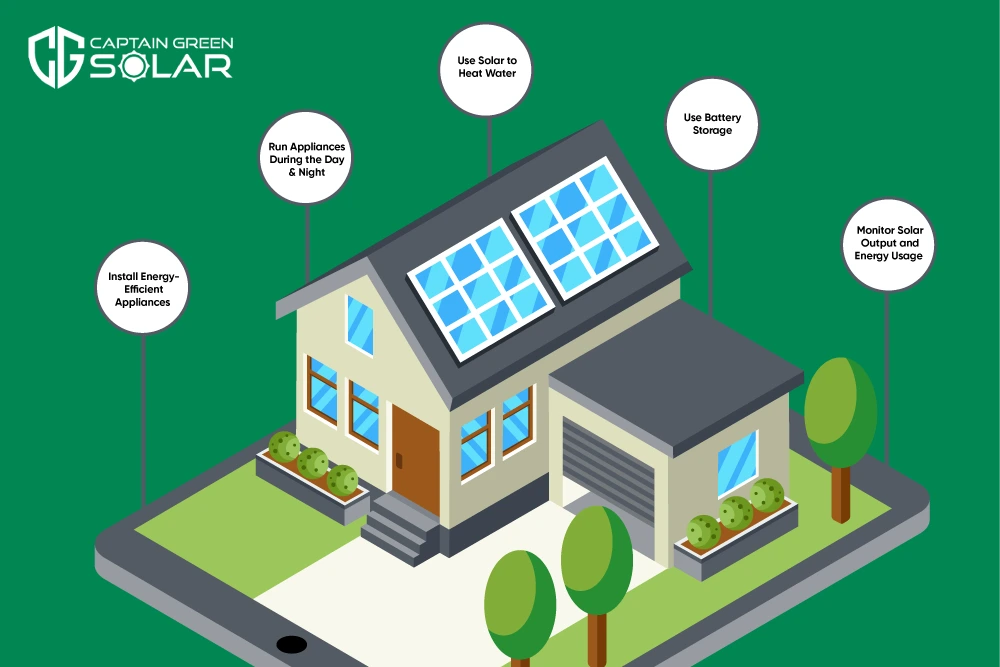 Get the Most from Your Residential Solar Panels: Daytime Energy Usage Tips